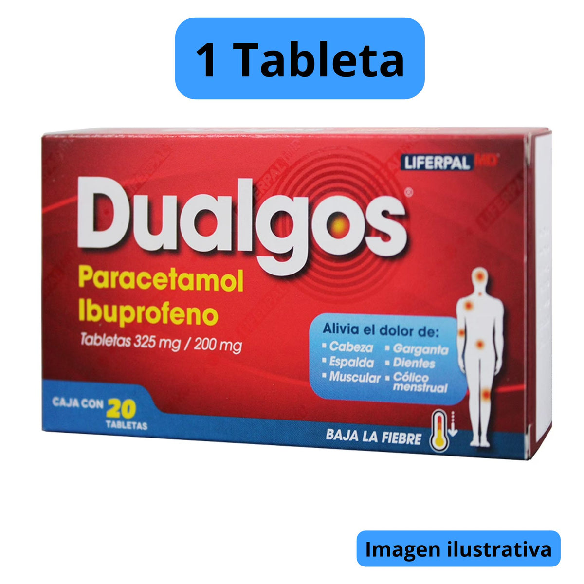 Dualgos Paracetamol 325 mg-Ibuprufeno 200 mg Tableta